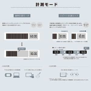 キングジム ビジュアルバータイマー VBT10-W-イメージ12