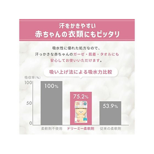 ＮＳファーファジャパン NSファーファJ/ファーファストーリードリーミー 柔軟剤 本体(クマ型) 450mL FC279TG-イメージ7