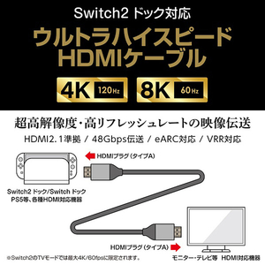 スリースト ウルトラハイスピード準拠HDMIケーブル 2m GUS2F066-イメージ3