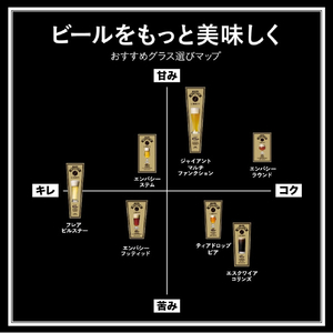 藤栄 エクスワイアコリンズ(355ml) LIBBEY ESQUIRE COLLINS LB007ﾘﾋﾞ-ｴｸｽﾜｲｱｺﾘﾝｽﾞ-イメージ6
