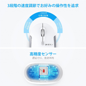 iClever ワイヤレスマウス GMN41S E03-0131N-07-イメージ5