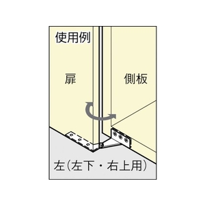 スガツネ工業 (170099190)PL-65Rステンレス鋼製PLヒンジ FC388FS-3770401-イメージ2