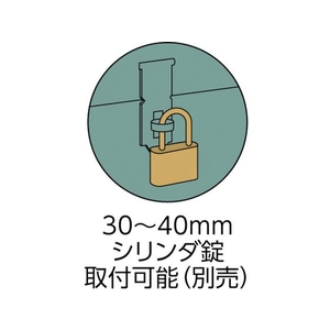 トラスコ中山 中型車載用工具箱 中皿付 910×330×280 FC863DY-1260219-イメージ2