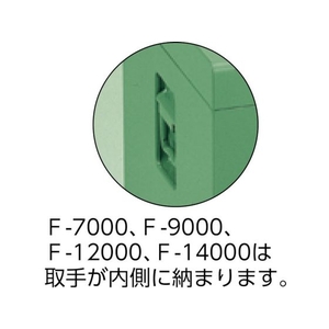 トラスコ中山 中型車載用工具箱 中皿付 910×330×280 FC863DY-1260219-イメージ3