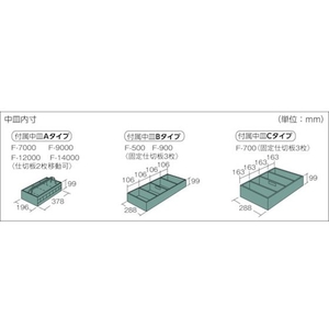 トラスコ中山 中型車載用工具箱 中皿付 910×330×280 FC863DY-1260219-イメージ4