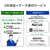 I・Oデータ 2ドライブWindows NAS 8TB HDL2-Z25WI3B08B-イメージ6