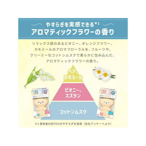 ＮＳファーファジャパン NSファーファJ/ファーファストーリードリーミー 洗剤 本体(クマ型) 400g FC280TG-イメージ5