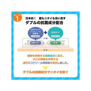 持田ヘルスケア コラージュフルフル 泡石鹸 つめかえ用 210ml F372633-イメージ3