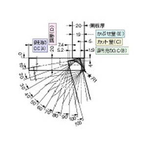 スガツネ工業 360-26-19Tラプコン搭載 オリンピア スライドヒンジ FC389ER-1956899-イメージ2