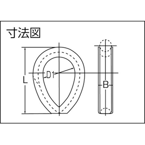 トラスコ中山 鍛造A型シンブル 12mm FC389FB-7592493-イメージ2