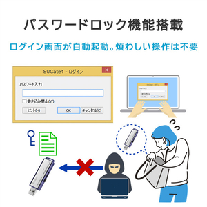 I・Oデータ アンチウイルスエンジン搭載セキュリティUSBメモリー 16GB 5年保証 ED-VT4/16G5-イメージ4