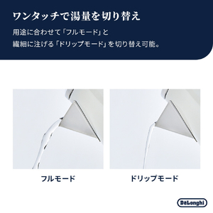 デロンギ アイコナ・ヴィンテージ 電気カフェケトル(1．0L) アンティークホワイト KBOV1240J-WH-イメージ6
