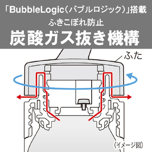 タイガー 真空断熱ボトル(0．48L) パールホワイト MKB-T481WJ-イメージ5