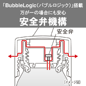 タイガー 真空断熱ボトル(0．48L) パールホワイト MKB-T481WJ-イメージ6