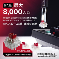 HyperX HXR-B4QS4AA#ABJ HyperX Origins 2 1800 ゲーミングキーボード