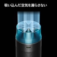 ダイソン SP01BT Dyson Hushjet shizuka 空気清浄機 ブラック/ティール