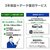 I・Oデータ 4ドライブWindows NAS 16TB HDL4-Z25WI3B16B-イメージ6
