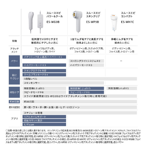 パナソニック 光美容器 スムースエピ ホワイト ES-WH7C-W-イメージ10