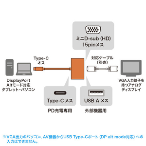 サンワサプライ VGA付USB Type-Cハブ USB-3TCV1BK-イメージ6