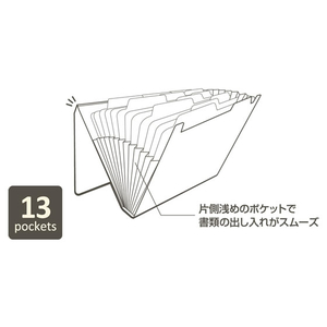 リヒトラブ SMART FIT ドキュメントファイル A4 12仕切 ブラック F114268-A-7620-24-イメージ3