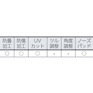 ボレー SAFETY ラッシュプラス スモークレンズ FC816EV-7724993-イメージ2