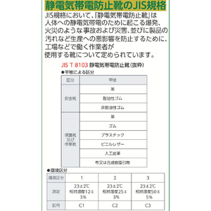 シモン 安全靴　静電靴　短靴　７５１１白静電靴　２５．５ｃｍ 7511WS-255-イメージ6
