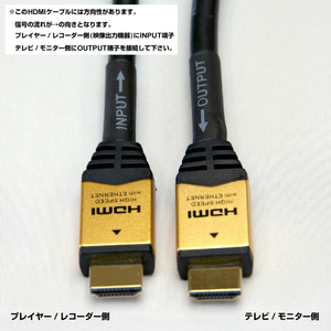ホーリック イコライザー付HDMIケーブル(40m) ゴールド HDM400-274GD-イメージ2