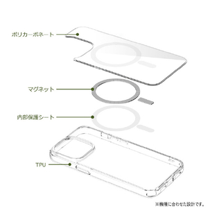 abbi FRIENDS iPhone 16用ターチャンMagSafe対応クリアケース おさかなピンク ABF27274I16-イメージ6