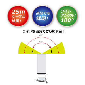 FRC NX-700MA用AHDバックカメラ NEXTEC NXBA200E-イメージ3