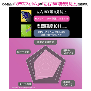 レイアウト iPhone 16/15/15 Pro用Like standard ガラスフィルム 覗き見防止 光沢 平面保護 硬度10H RT-P46F/PG-イメージ9
