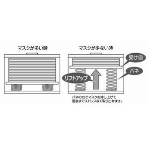 オスマック 天然木桐材の取り出しやすいマスクケース ブラウン FCN4990-MS-2012BR-イメージ5