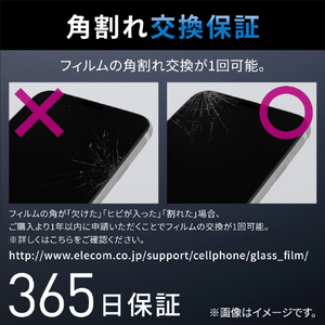 エレコム iPhone SE(第3世代)/SE(第2世代)/8/7/6s/6用フルカバーガラスフィルム フレーム付き ブラック PM-A22SFLGF-イメージ6