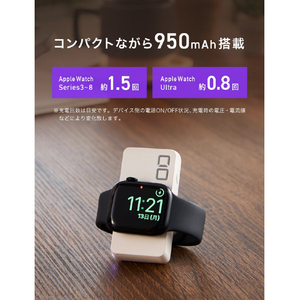 CIO モバイルバッテリー SMARTCOBY DUAL ホワイト CIO-MB950-AW-WH-イメージ7