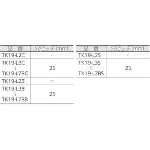 トラスコ中山 ジョイント金具19型Lクロ寸法39×39穴数2 FC087FA-4820533-イメージ2