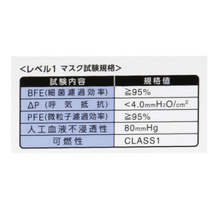 オオサキメディカル プロフェッショナルマスクオメガ ホワイト フリー 50枚 F042176337820-イメージ5