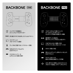 ソースネクスト Backbone Pro (USB-C) - 通常デザインモデル / BB-N1-B-R - UPC BACKBONEPROUSBCBB-N1-B-R-イメージ11