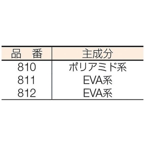 白光 ハッコーメルタースティック ポリアミド 1KG入 40本黄褐色11.5220 FC693EP-2188520-イメージ2