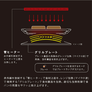 日立 トースターレンジ アイボリー MRT-F100-C-イメージ9