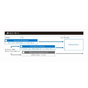 DELL ノートパソコン XPS 13 DX13260 オリジナル スカイ MAX53T-GWM3SE6-イメージ13