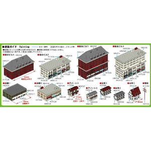 ピットロード SW20 1/700 ストラクチャーセット5(複合ビル、店舗、アパート、住宅) SW20ｽﾄﾗｸﾁﾔ-ｾﾂﾄ5-イメージ2