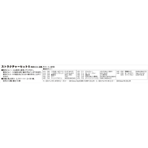 ピットロード SW20 1/700 ストラクチャーセット5(複合ビル、店舗、アパート、住宅) SW20ｽﾄﾗｸﾁﾔ-ｾﾂﾄ5-イメージ8