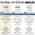 ブラザー A4モノクロレーザープリンタ JUSTIO ホワイト＆ダークグレー HL-L5210DN-イメージ10