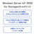I・Oデータ 4ドライブラックマウントWindows NAS 16TB HDL4-Z25WI3B16UB-イメージ5