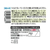 アヲハタ 55ワイルドブルーベリー 150g FC224TF-イメージ2