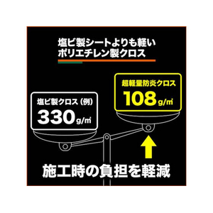 トラスコ中山 超軽量防炎クロス 幅0.9m×長さ50m FC078RV-5555600-イメージ2