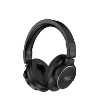 Kiwi Ears ヘッドフォン Division Black KWI025