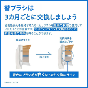 ソニッケア W2 ホワイトプラス ブラシヘッド 3本組 ブラック HX6063/91-イメージ10
