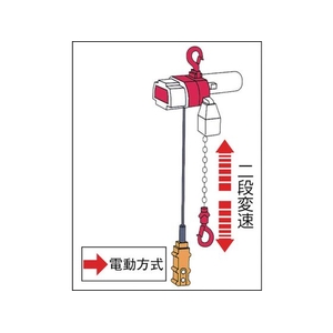 キトー 電気チェーンブロック キトーセレクト 2速形 60kg×3m 0.063低速4､高速2431550 FC706HD-2211530-イメージ3