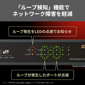 バッファロー 10GbE 5ポート スイッチングHUB ブラック LXW-10G5-イメージ5