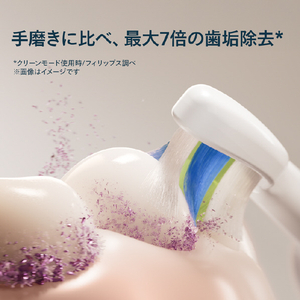 ソニッケア W2 ホワイトプラス ブラシヘッド 3本組 ホワイト HX6063/14-イメージ4